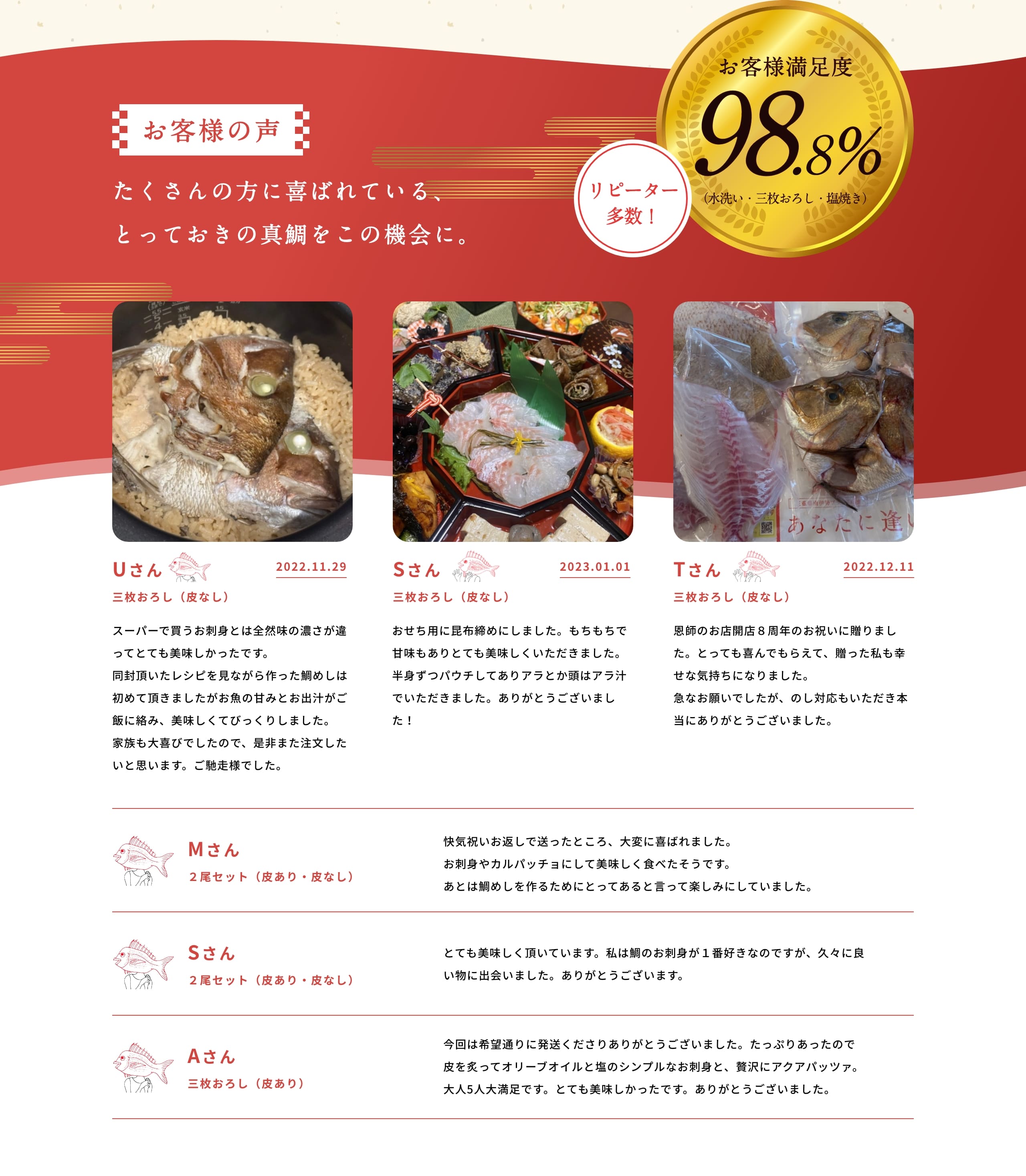 たくさんの方に喜ばれている、とっておきの真鯛をこの機会に。